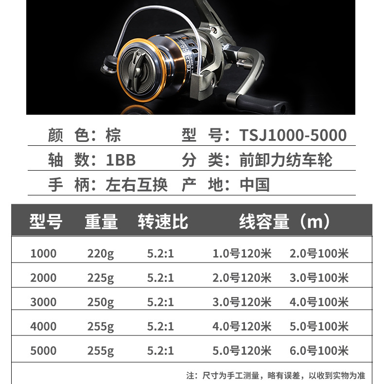 TSJ Metalen Spinning Visreel S - Developing Tank Reel recensie en prijs